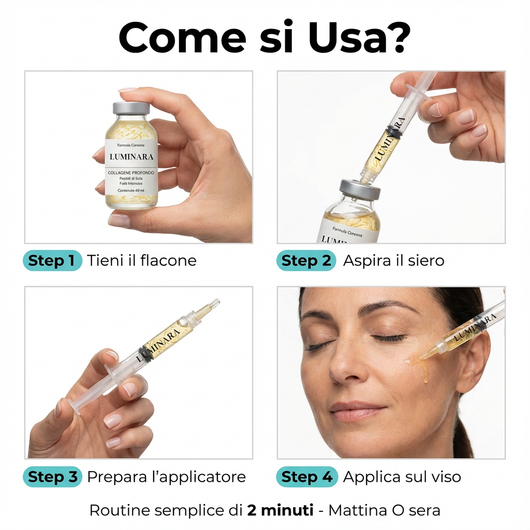 LUMINARA™ Siero al Collagene Levigante Antirughe